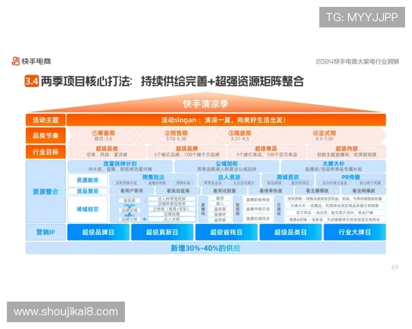 凯发体育平台官网介绍多样化的体育游戏项目与专业的投注策略分析 凯发体育平台官网介绍多样化的体育游戏项目与专业的投注策略分析
