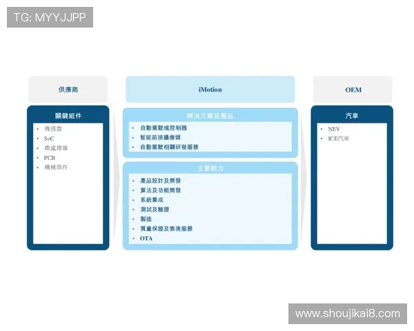 全面解析K8旗舰厅中国官网的注册流程与账号安全措施，助你轻松开启游戏之旅