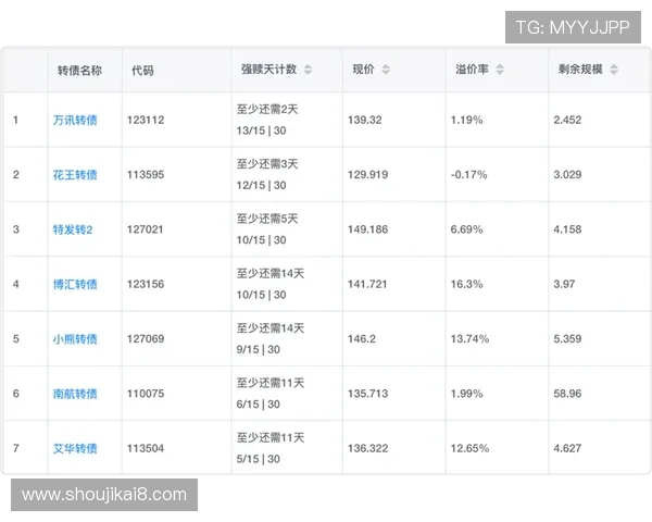凯发全站手机客户端支持多种支付方式，满足不同玩家的资金需求