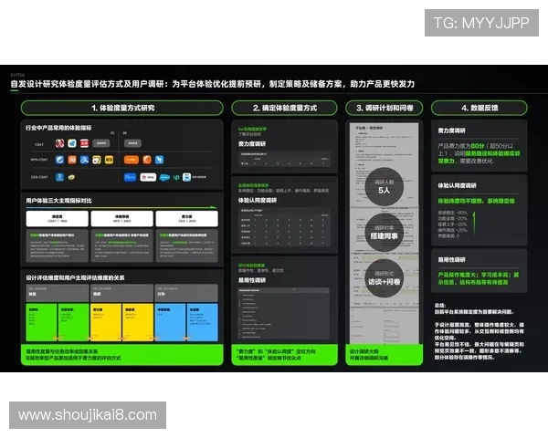 凯发娱乐登陆平台信誉评测,专业分析平台安全性与用户体验保障措施
