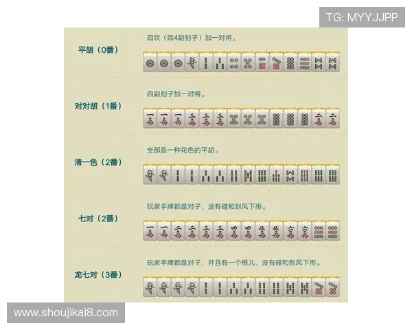 利用看牌抢庄三公的技巧提升你的牌技水平实现游戏中的稳步盈利目标 利用看牌抢庄三公的技巧提升你的牌技水平实现游戏中的稳步盈利目标