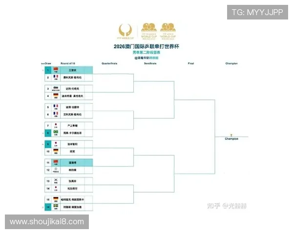 如何根据2026世界杯赛程时间表合理调整时差,确保最佳观赛体验和休息安排